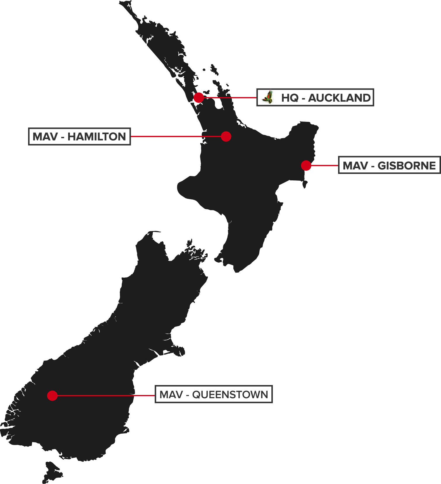Maverick Digital NZ